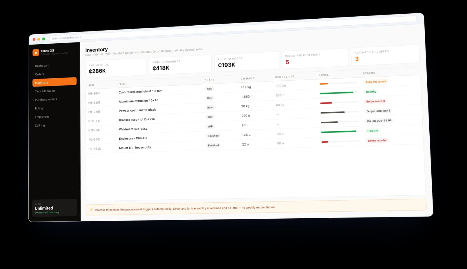 Real-Time Inventory & Reorder