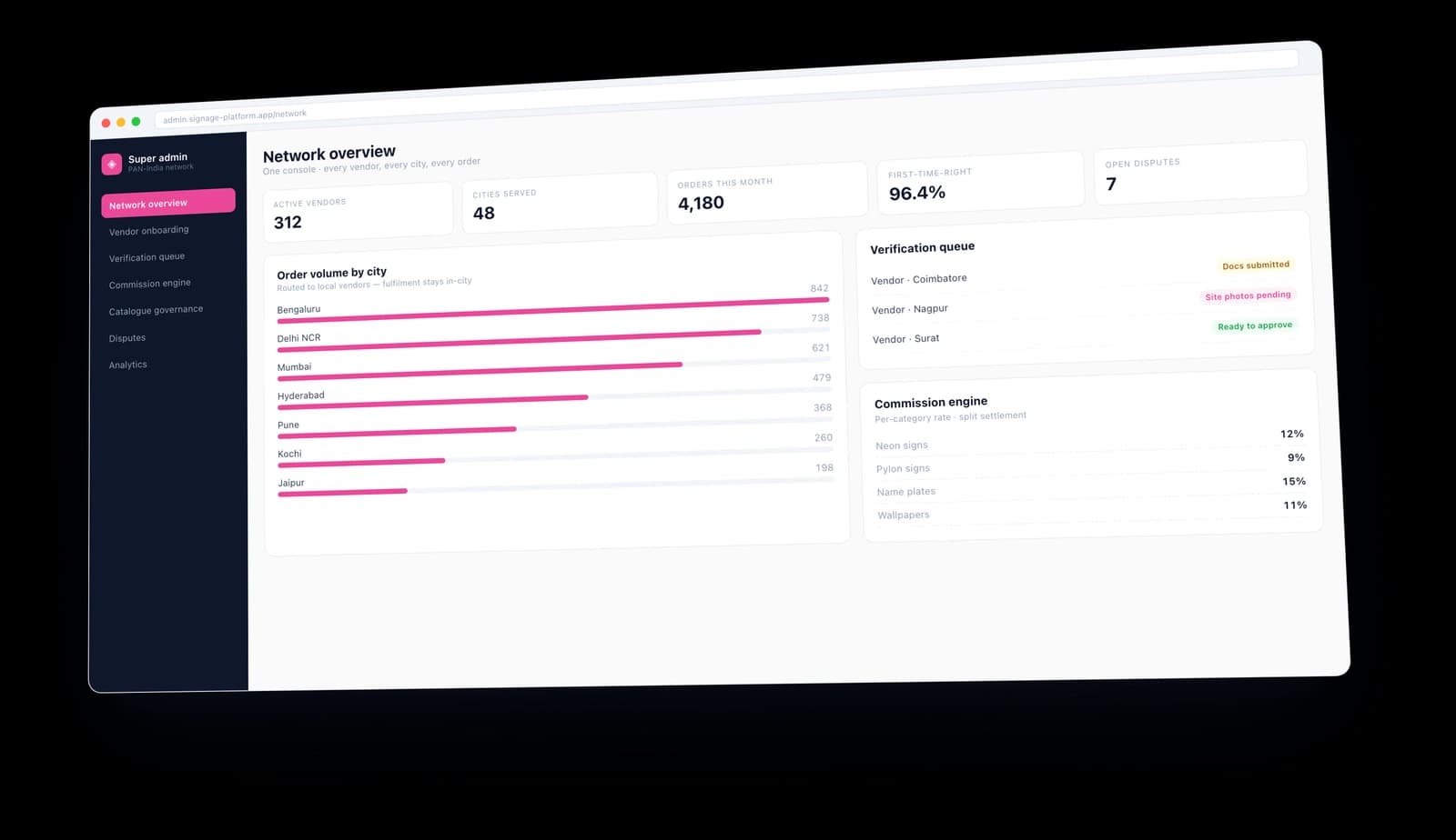 Super Admin — PAN-India Network
